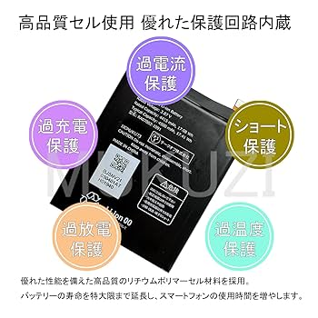 F03E【電池70%】sacura商品 楽天市場】f03e 電池の通販